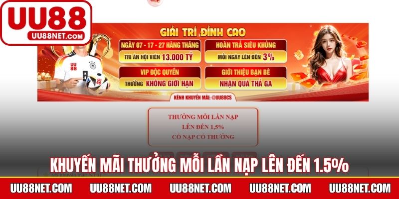 Khuyến mãi thưởng mỗi lần nạp lên đến 1.5%